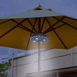 Patio Umbrella Light